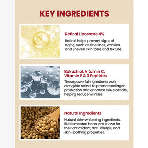 K-SECRET SEOUL 1988 EYE CONTOUR RETINAL LIPOSOME 4% + FERMENTED BEAN 30ML