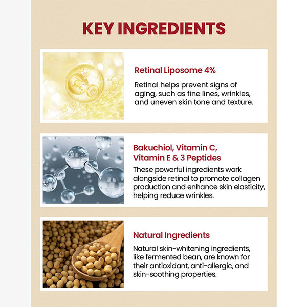 K-SECRET SEOUL 1988 EYE CONTOUR RETINAL LIPOSOME 4% + FERMENTED BEAN 30ML